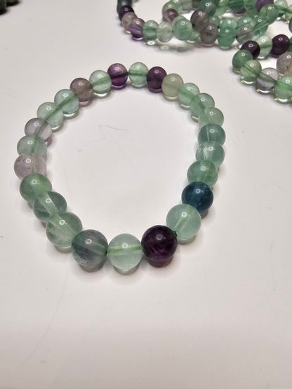 Flourite